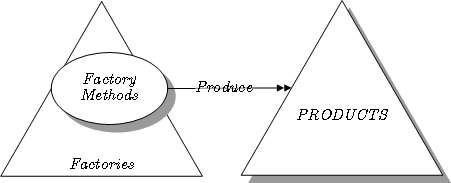 Fabrique Abstraite (Patron De Conception)是什么意思 《法語助手》法漢-漢法詞典_Fabrique Abstraite (Patron De Conception)的中文解釋和發(fā)音_Fabrique Abstraite (Patron De Conception)的翻譯_Fabrique Abstraite (Patron De Conception)怎么讀